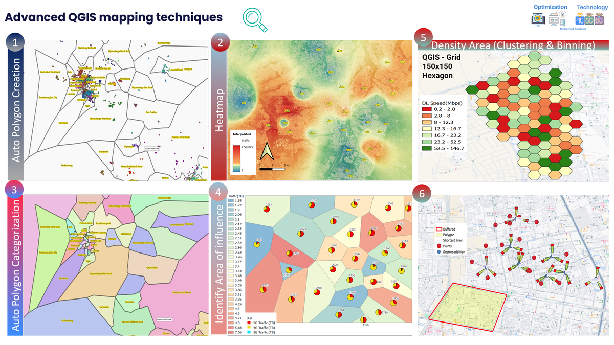 QGIS Training: Beginner to Advanced Level(Part3/3)