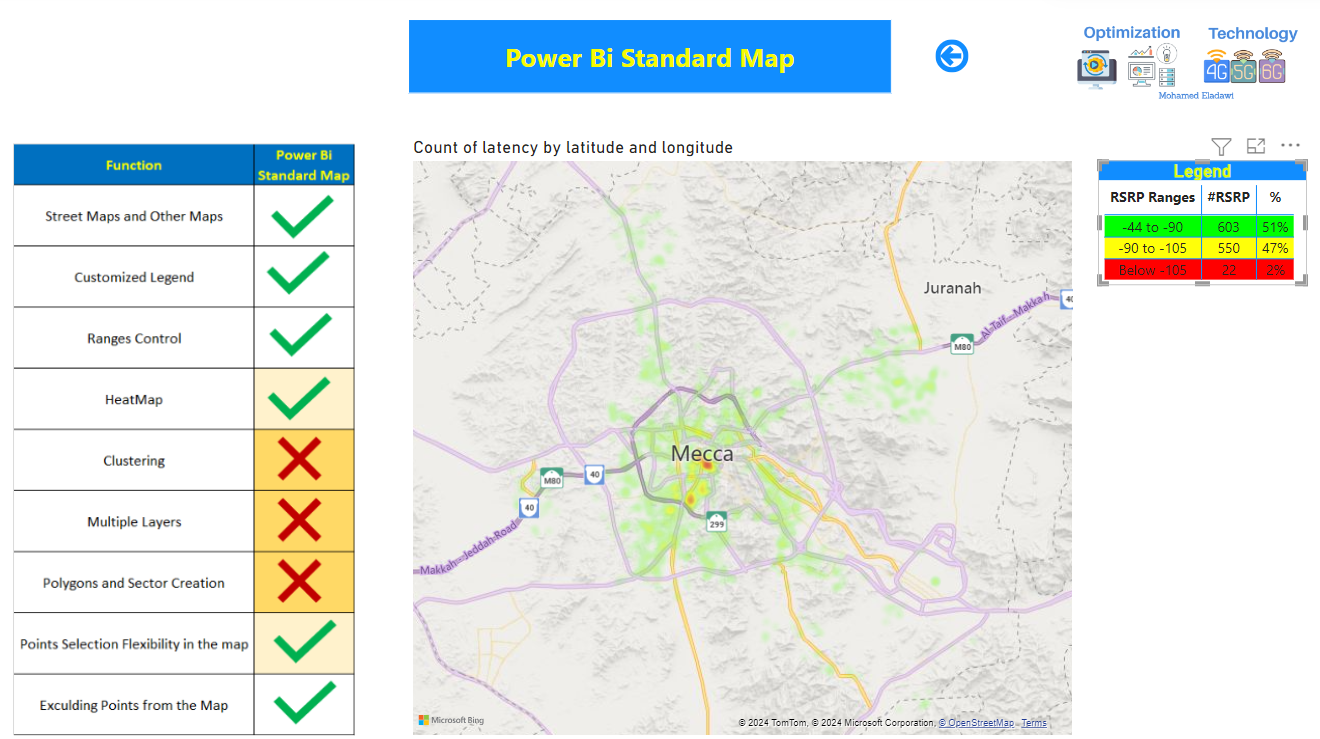 Power BI Standard Maps: What You Need to Know