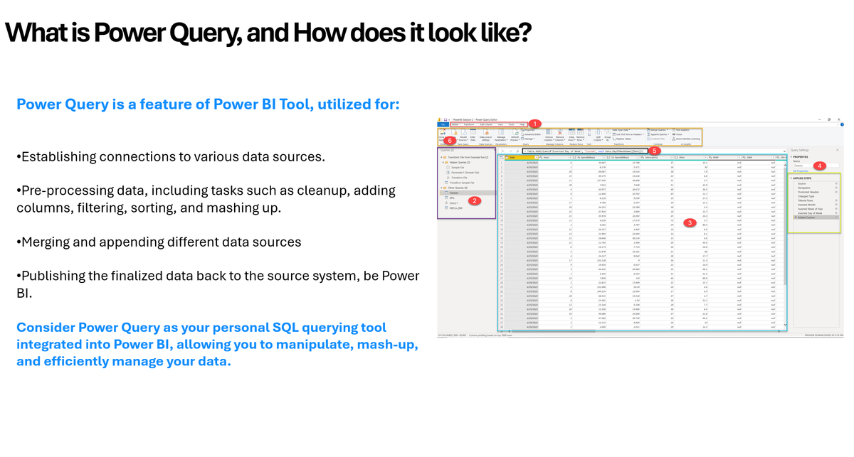 Master Power BI Query Editor: Best Practical Practices