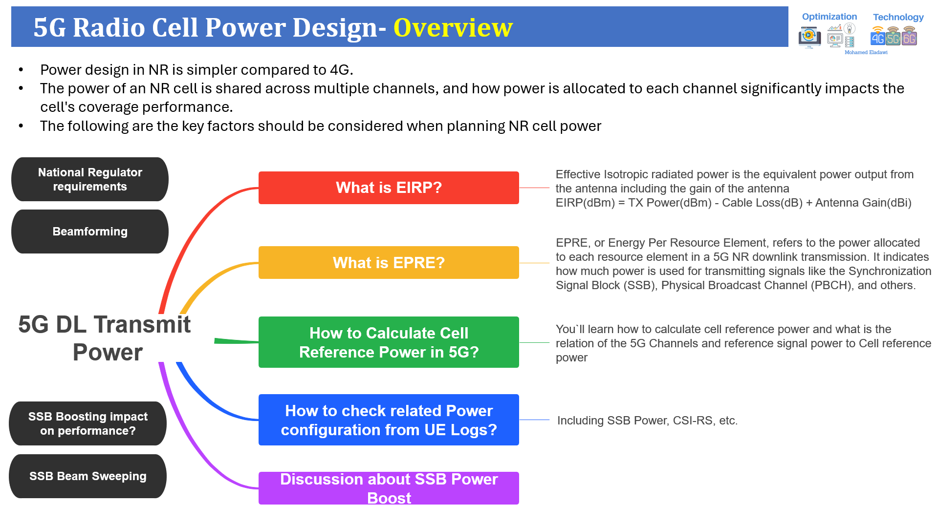 5G Downlink Power Design Simplified – Easy Guide to Cell Power Setup