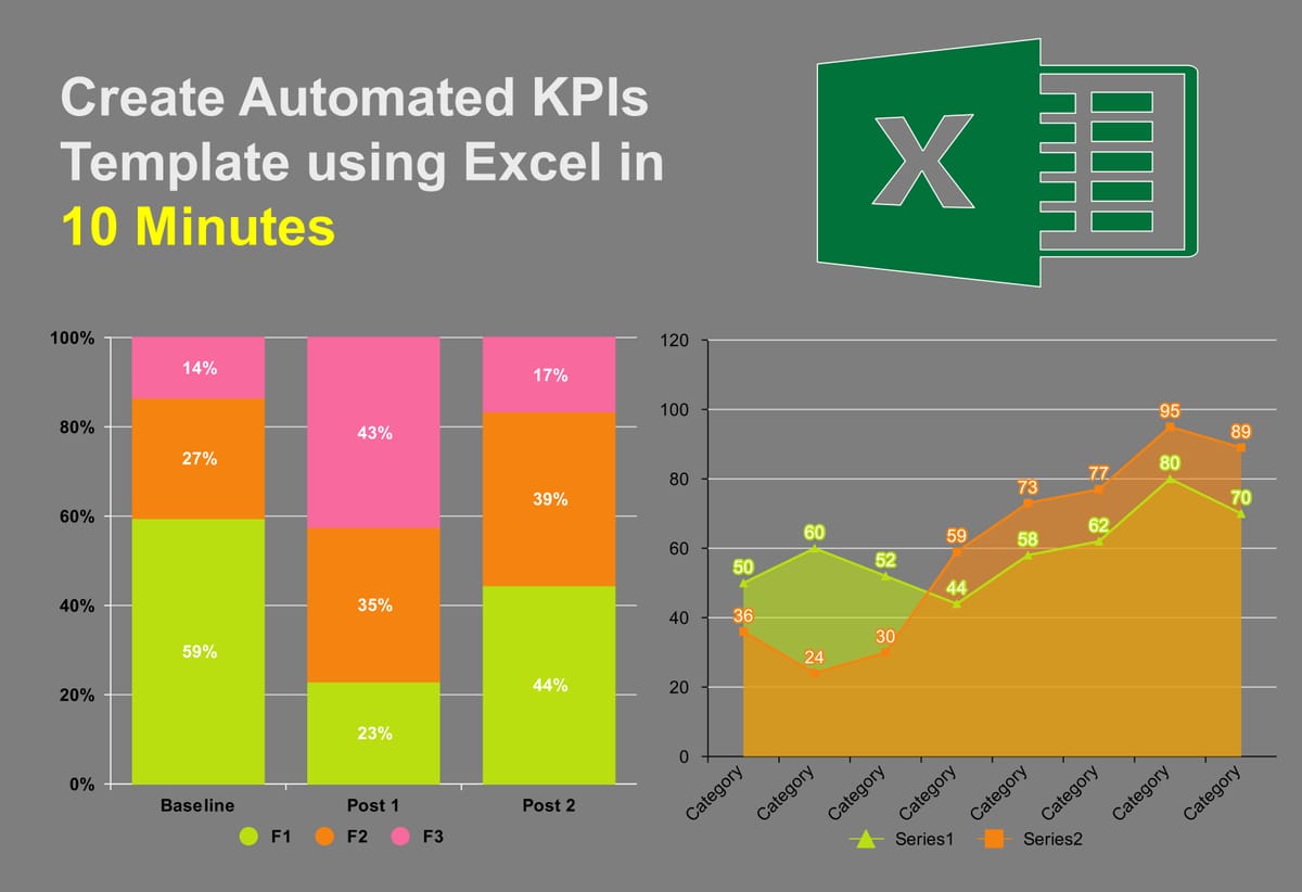 Excel: Create an automated KPIs template in 10 mins