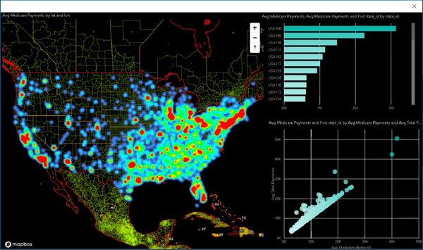 Power BI MapBox Visual Maps: All What You Need to Know