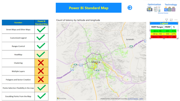 Power BI Standard Maps: What You Need to Know